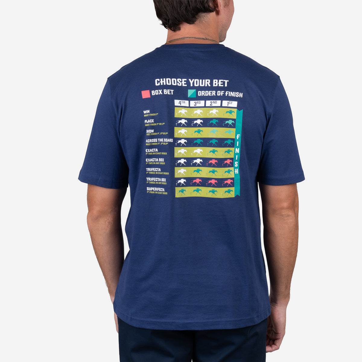 Ahead Keeneland Choose Your Bet Tee