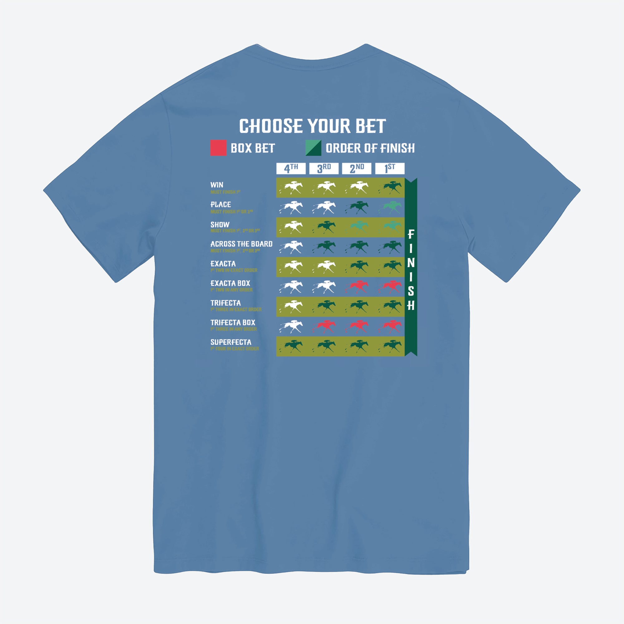 Ahead Keeneland Choose Your Bet Tee